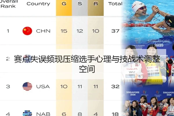 赛点失误频现压缩选手心理与技战术调整空间